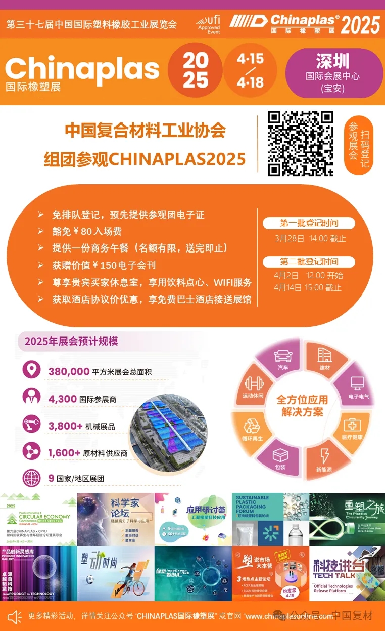 通過協會專屬二維碼報名免費參觀 CHINAPLAS 2025