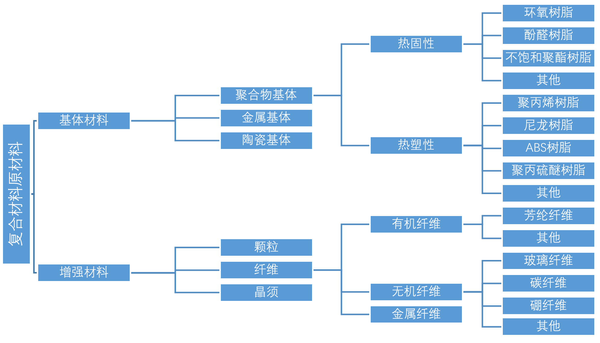 圖片2.png