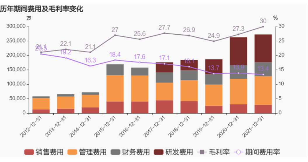 氫能源新材料行業深度報告—碳纖維