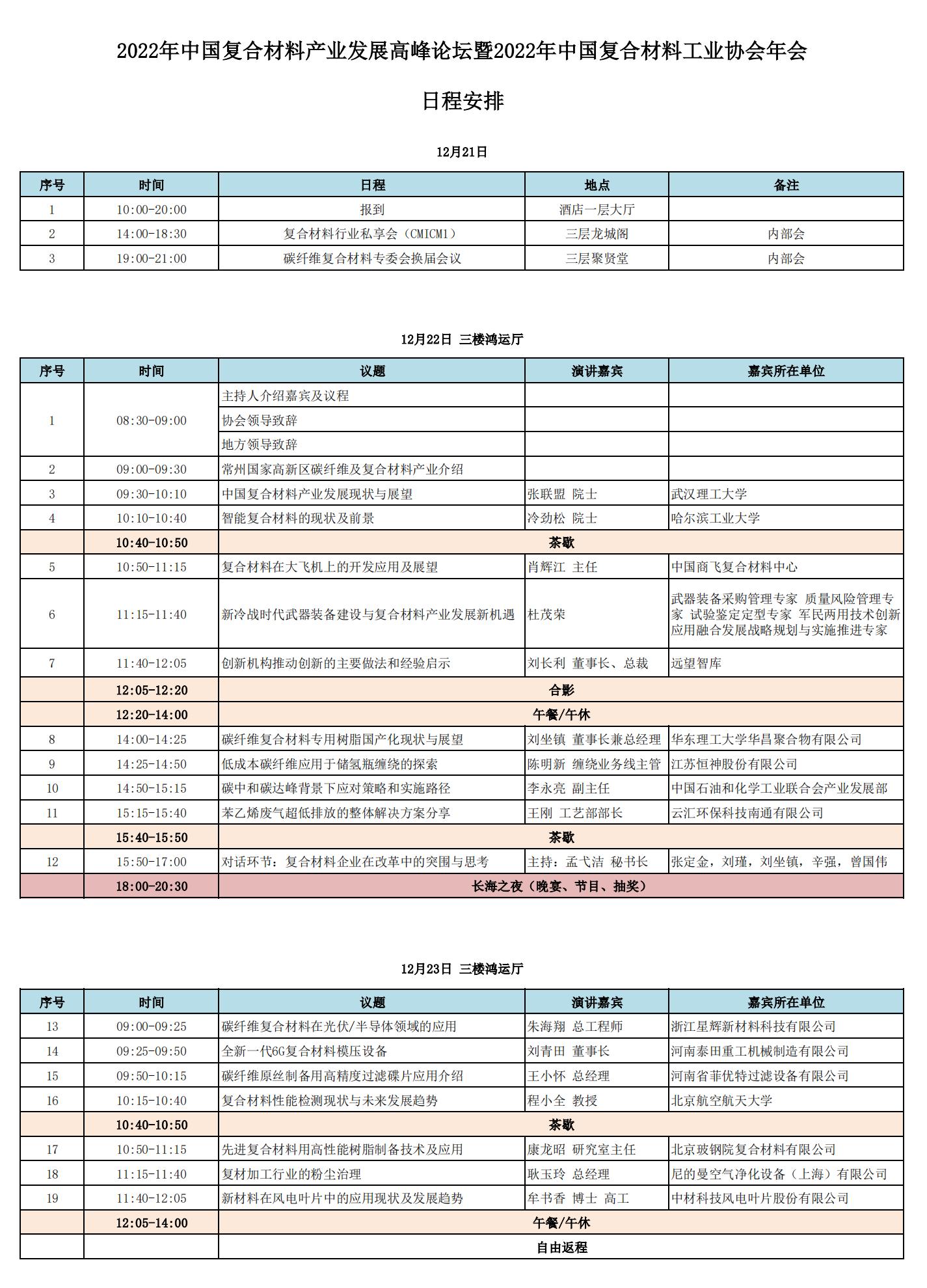 關于重啟召開2022年中國復合材料產業發展高峰論壇暨2022年中國復合材料工業協會年會的通知