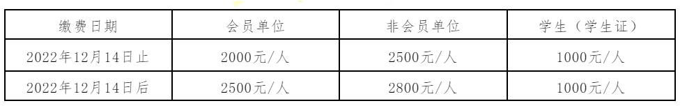 12月21-23日 中國復(fù)材年會(huì) | 疫情防控不松懈，參會(huì)需提前報(bào)名，保證身體健康，謝絕空降
