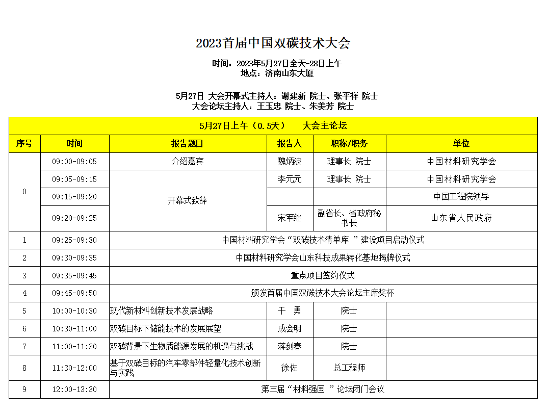 5月27-28日 | 60余名院士齊聚濟南為哪般？
