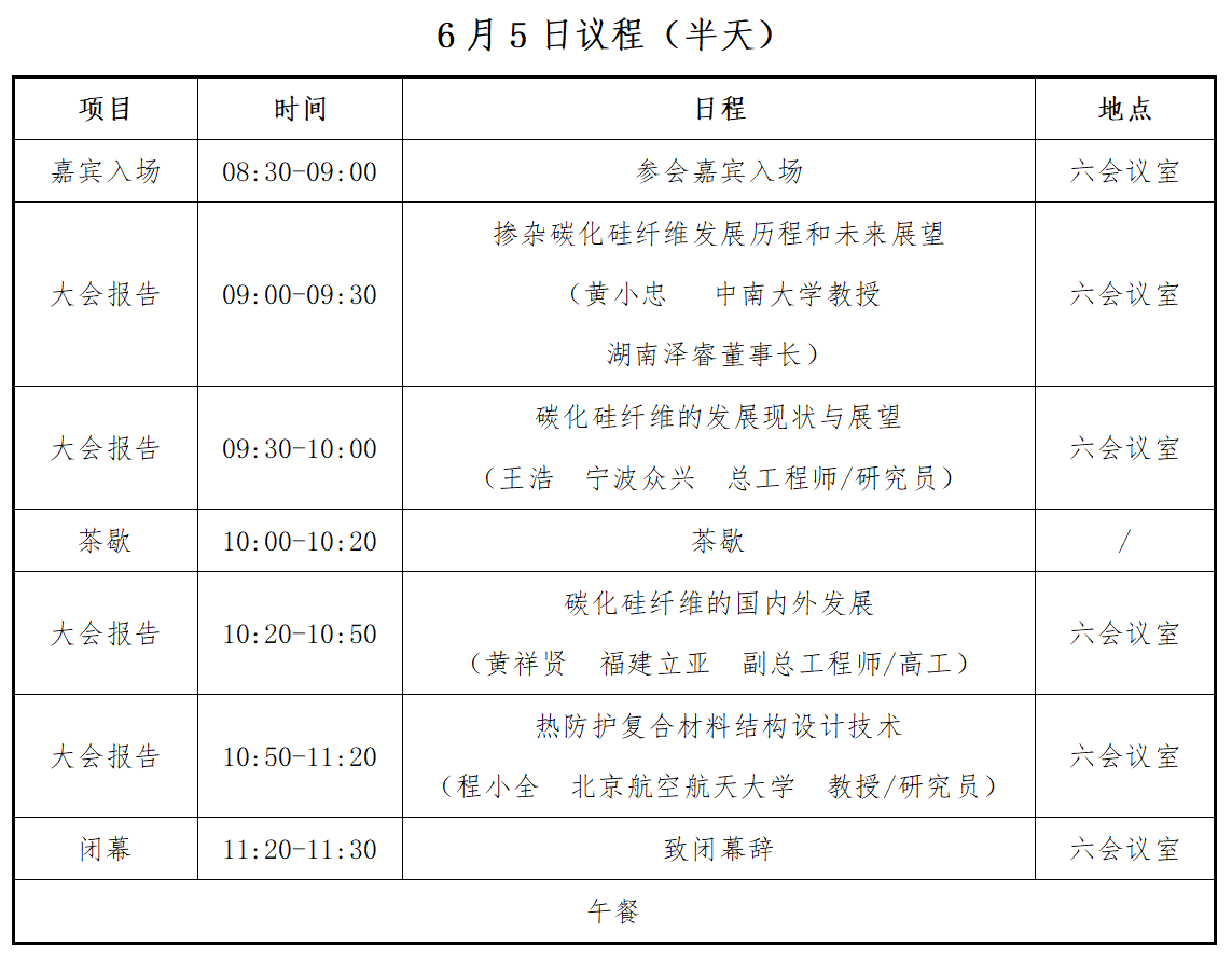 6月3-5日丨首屆全國碳化硅先進(jìn)復(fù)合材料產(chǎn)業(yè)發(fā)展高端論壇暨產(chǎn)品展示會(huì)