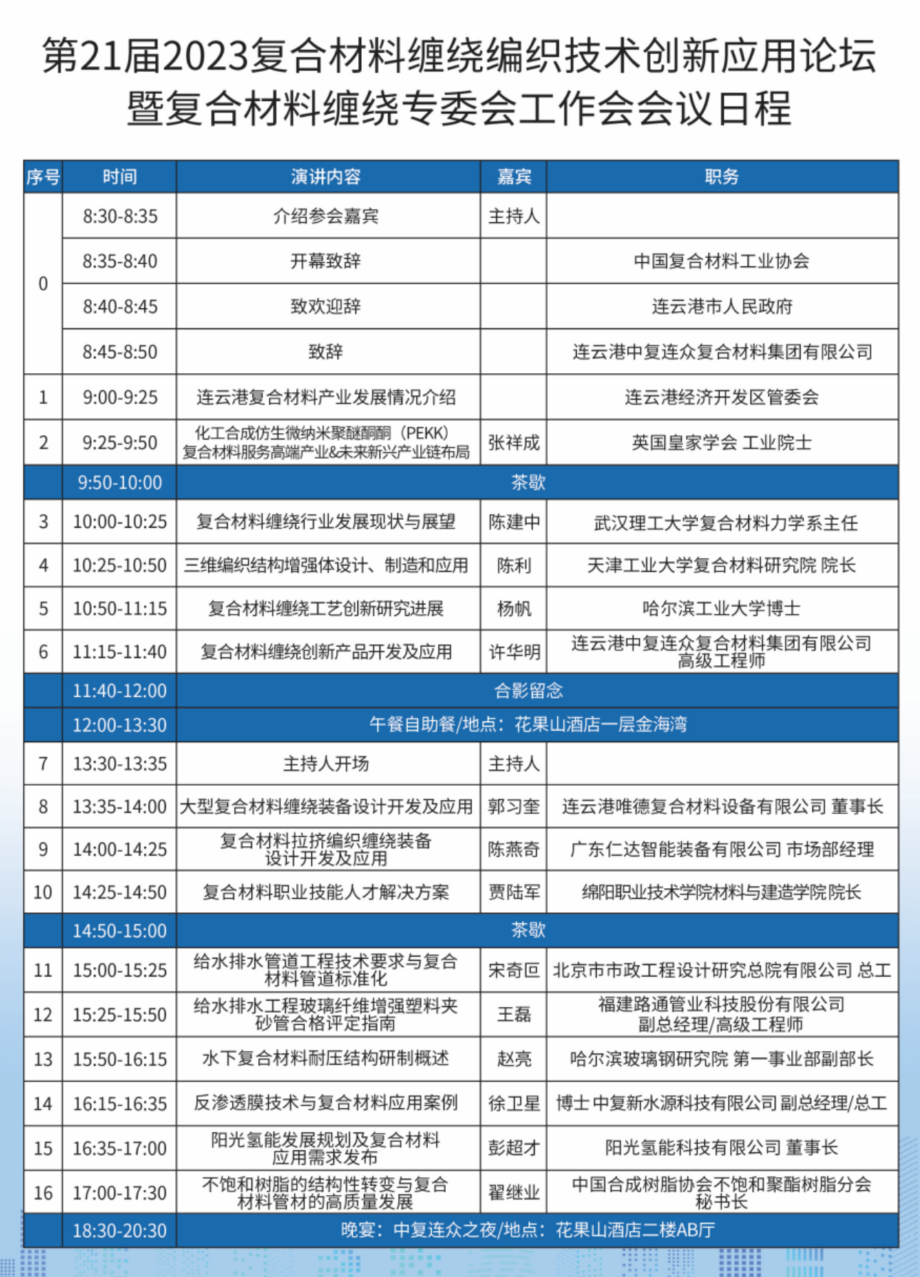 7月27日 | 以會(huì)帶展—溝通“面對(duì)面”，解難“點(diǎn)對(duì)點(diǎn)”