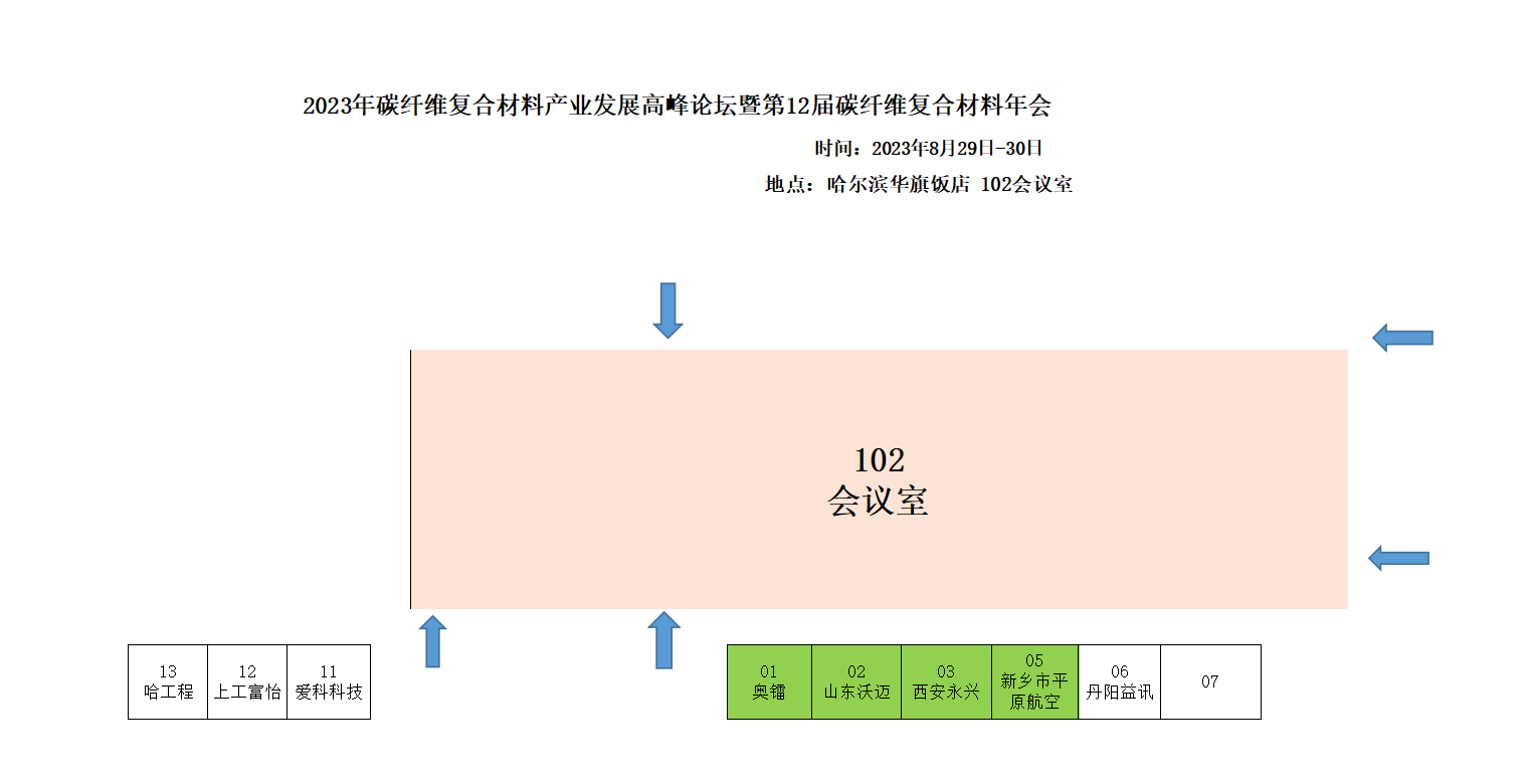 8月30日 | 展商介紹—2023年碳纖維復合材料產業發展論壇