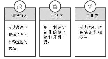 氮化硅陶瓷在3D打印領(lǐng)域的技術(shù)與市場(chǎng)分析 氮化硅陶瓷在3D打印領(lǐng)域的技術(shù)與市場(chǎng)分析