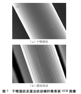一文了解復合材料儲氫瓶(上篇) 一文了解復合材料儲氫瓶(上篇)