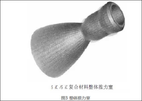 超高溫陶瓷復合材料 超高溫陶瓷復合材料