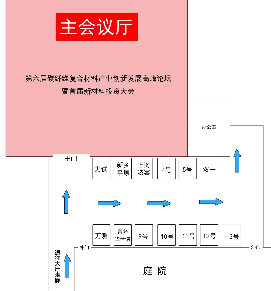 8月23日丨剖析您不得不來的碳纖維復合材料論壇——數字化仿真技術如何賦能低空經濟