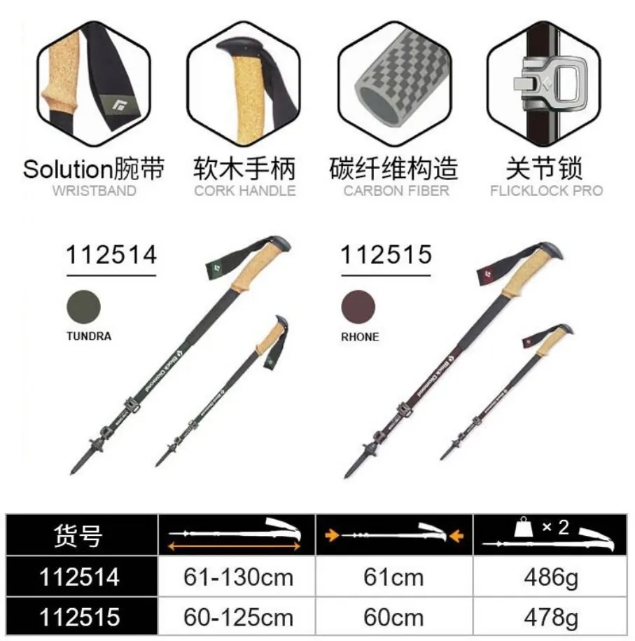 歡聚明晚 | 菲優特之夜：精彩大獎等您來！