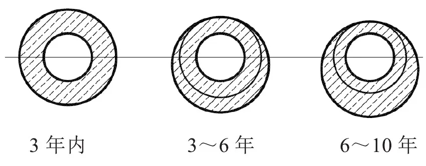 AI引領(lǐng)核能新時代，復(fù)合材料迎來發(fā)展新機(jī)遇