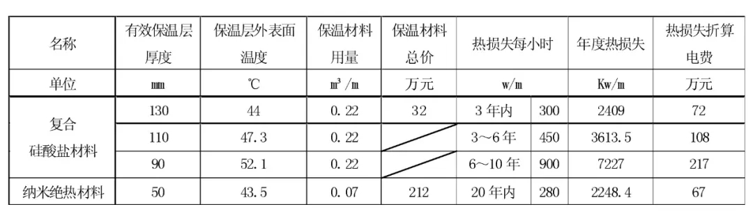 AI引領核能新時代，復合材料迎來發展新機遇（下）