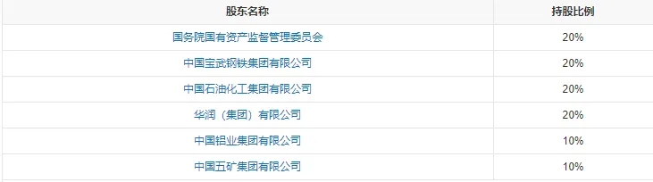 中國循環產業未來趨勢與展望——習近平就組建中國資源循環集團有限公司作出重要指示