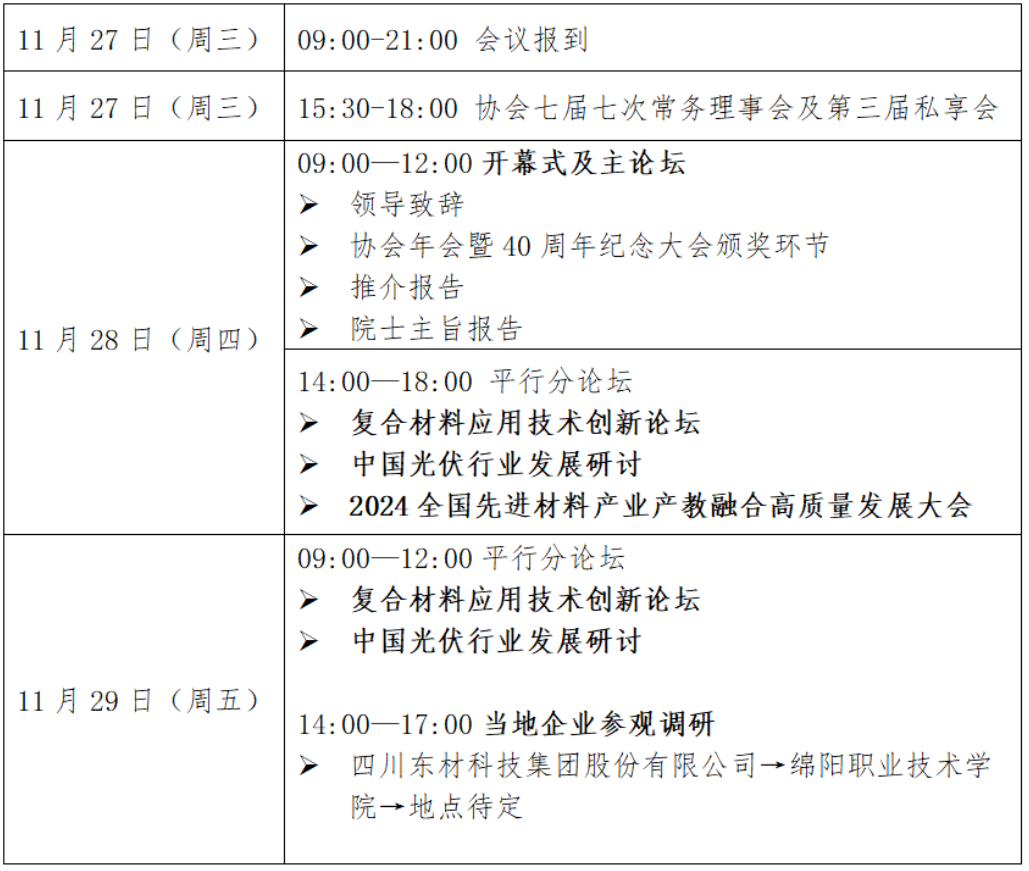 酒店換啦！不要走錯！——中國復合材料工業協會年會暨四十周年慶