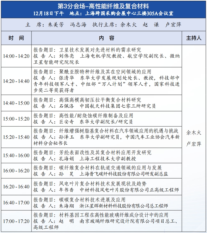 誠邀參加中國工程院工程科技學術研討會暨2024中國光電材料大會