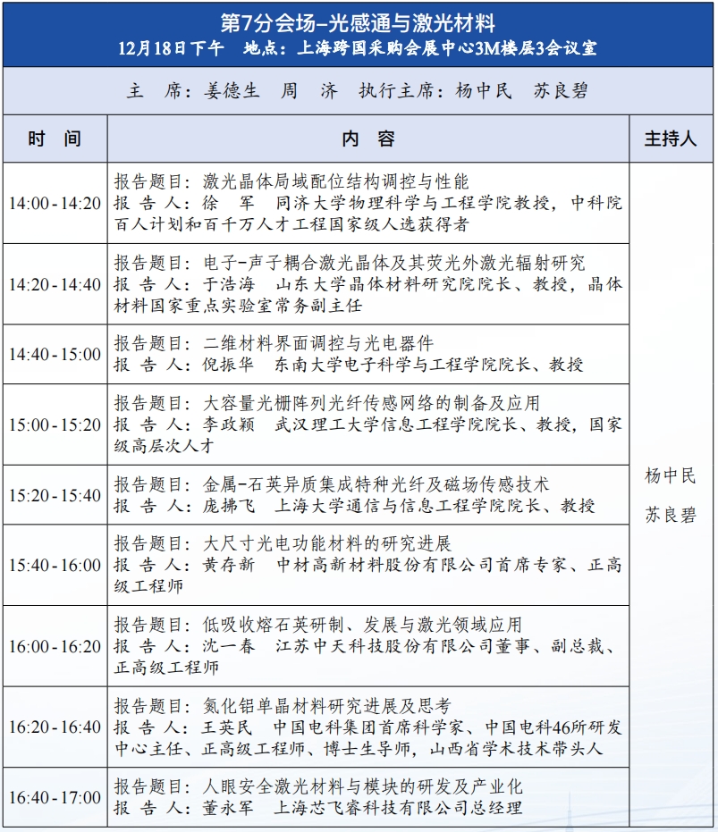 誠邀參加中國工程院工程科技學術研討會暨2024中國光電材料大會