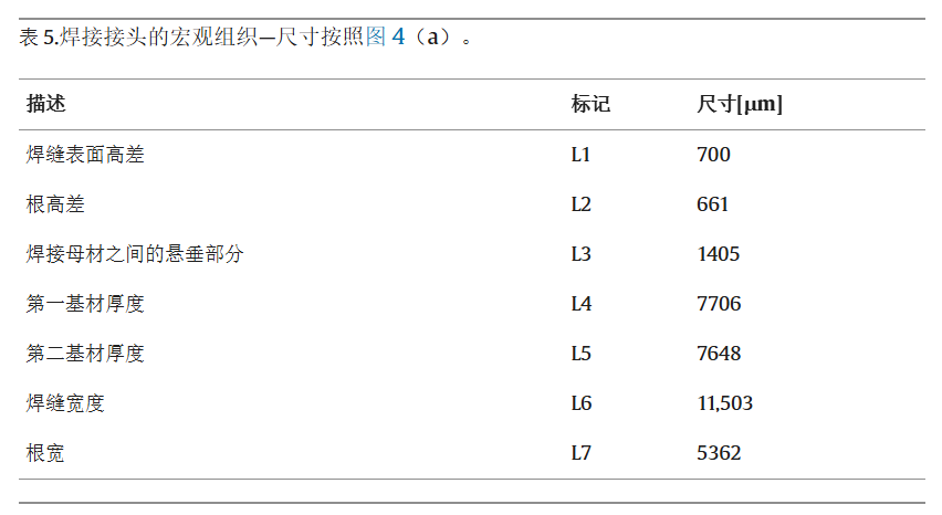 繃帶修復系統在電力行業中恢復管道完整性的應用