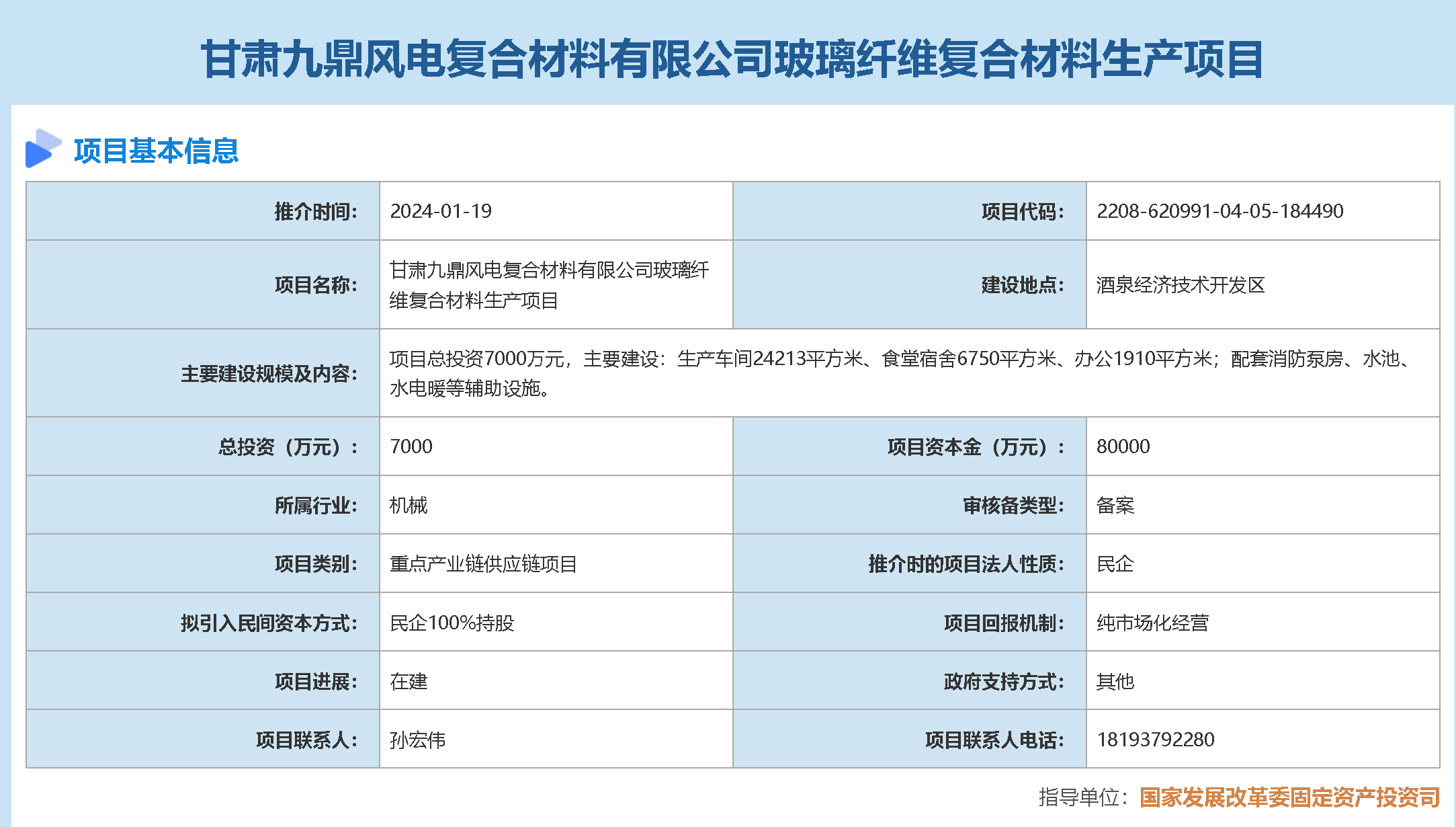 國家發改委大力促進民間投資，助力民企參與重大工程