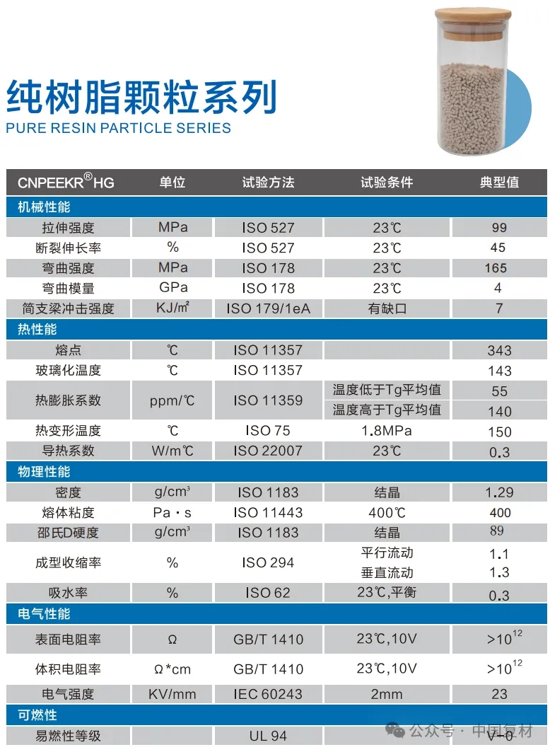【會員風(fēng)采】吉林省聚科高新材料有限公司