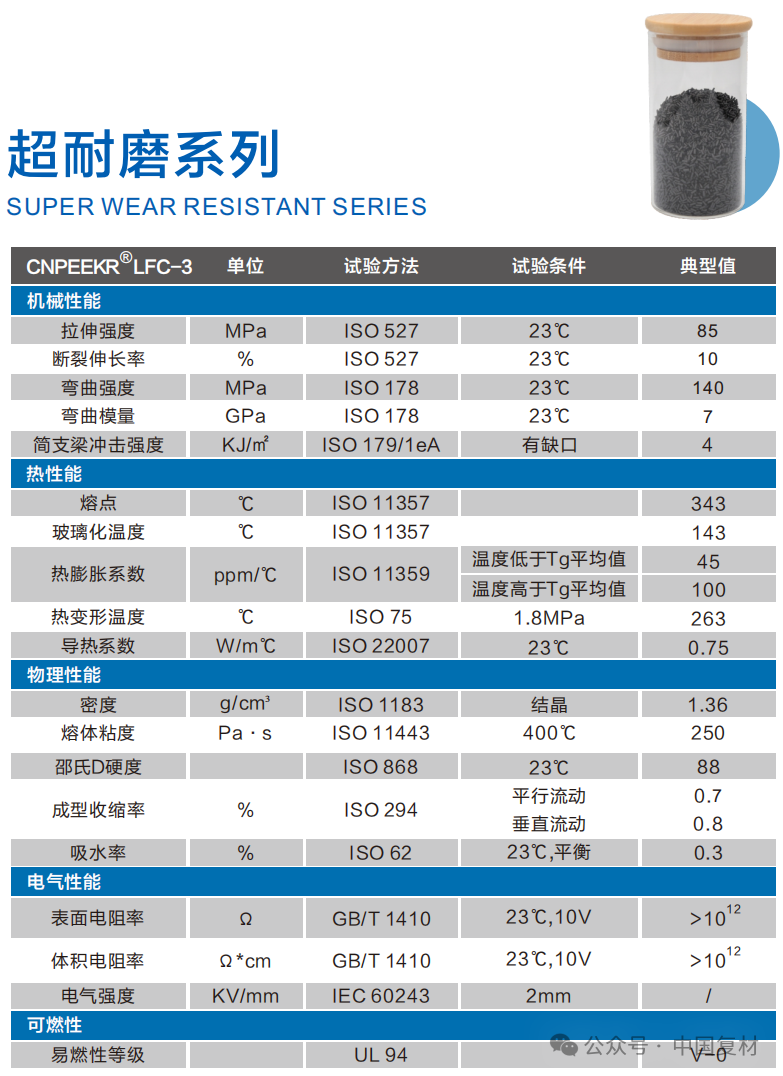 【會員風(fēng)采】吉林省聚科高新材料有限公司