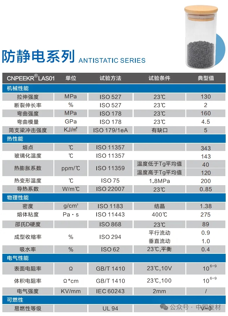 【會員風(fēng)采】吉林省聚科高新材料有限公司