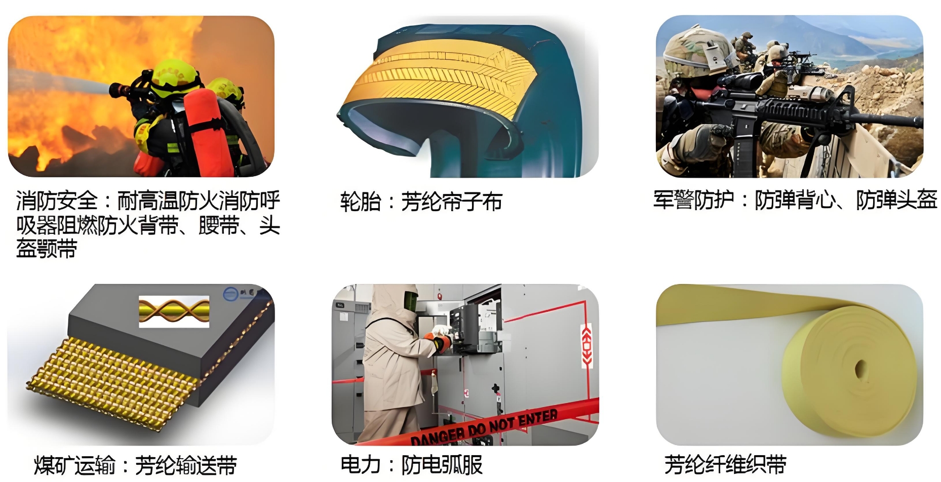 芳綸復合材料在體育領域的革新應用與顯著優勢 芳綸復合材料在體育領域的革新應用與顯著優勢