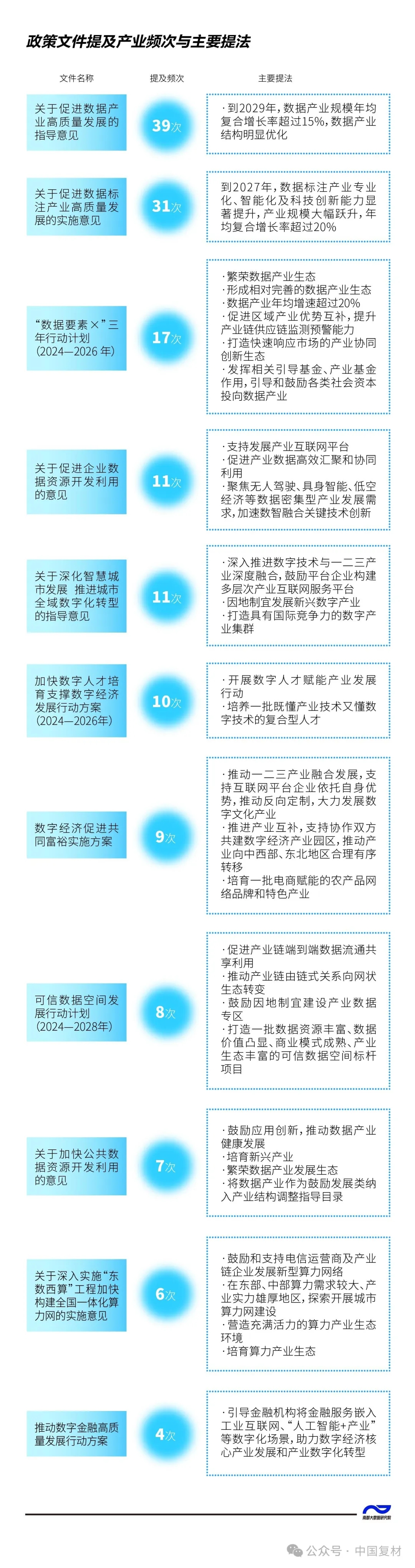 "復合材料共享智造平臺"獲省級認證 以數字引擎驅動產業升級