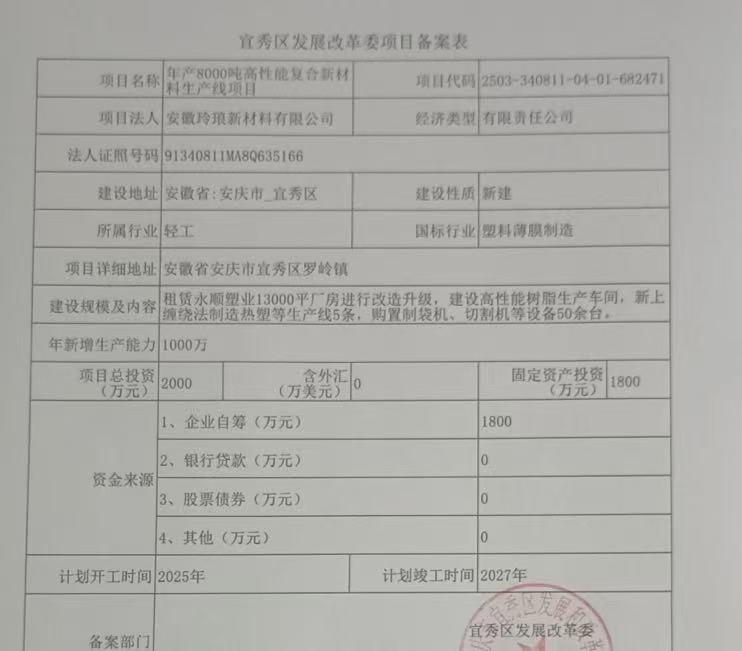 年產(chǎn)8000噸高性能復(fù)合新材料生產(chǎn)線項(xiàng)目