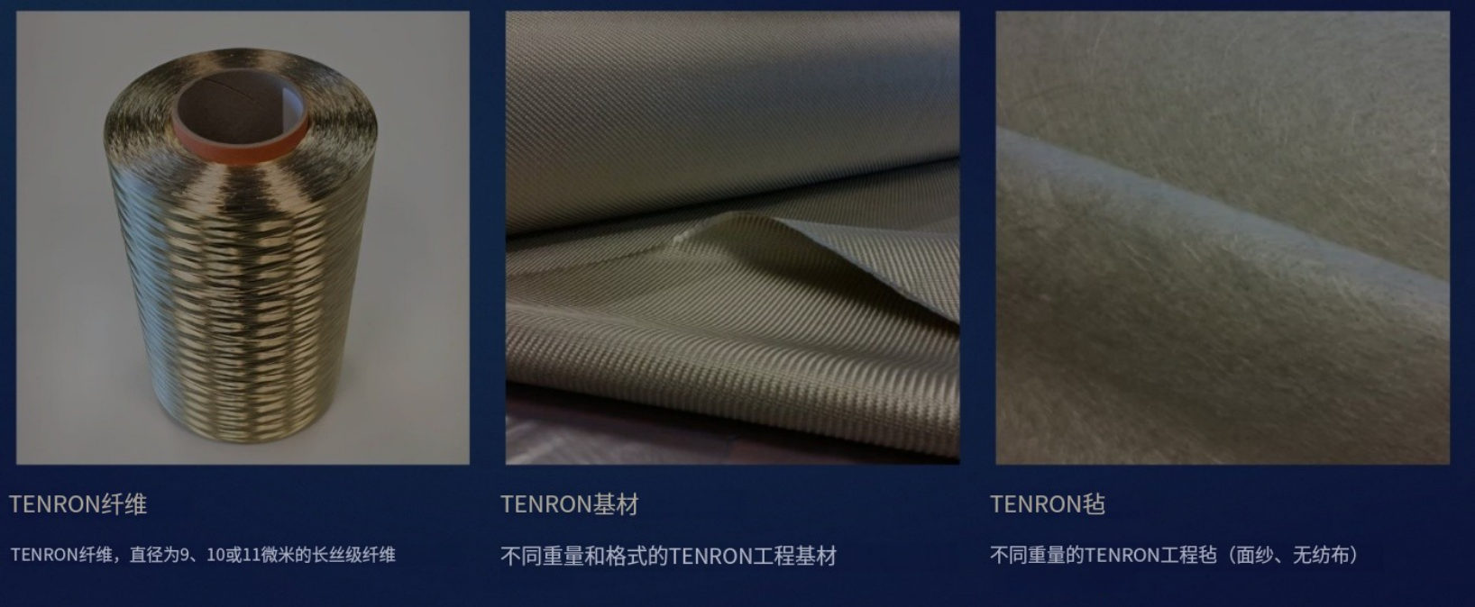全球玄武巖纖維企業(yè)概述