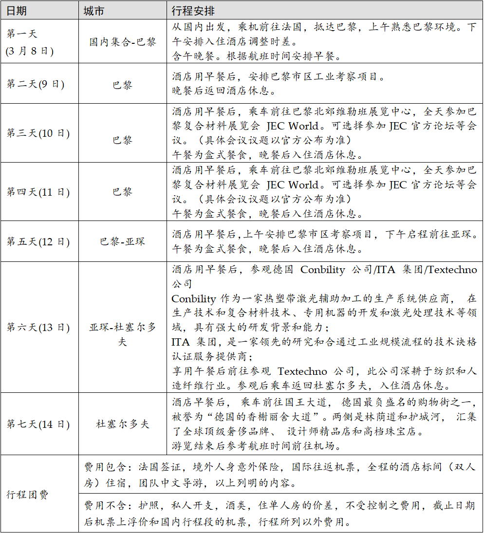 2026年3月 | 不止是看展！和我們一起解鎖法德復合材料產業新機遇