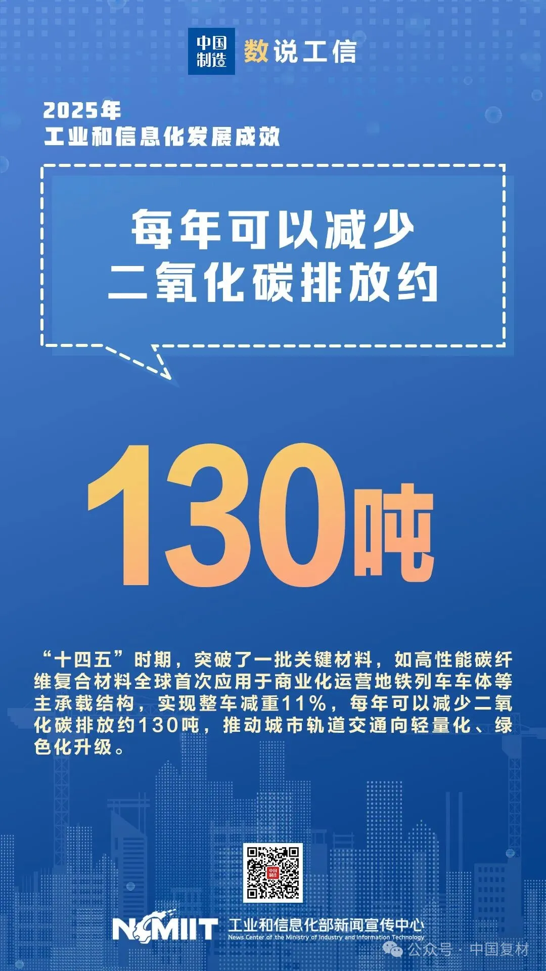 誰將成為2026年復(fù)材行業(yè)的“隱形冠軍”？