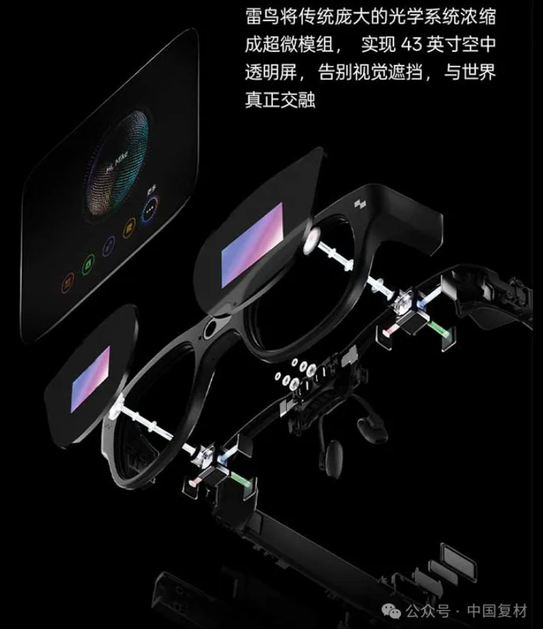 移動聯通、茅臺豪擲10億入局AR眼鏡！“百鏡大戰”，哪些復合材料派上用場？