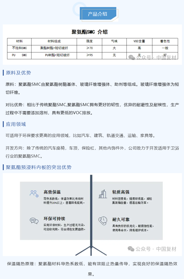 2026 JEC | 今日C位！6B97c，江蘇華鎂復(fù)合材料科技有限公司