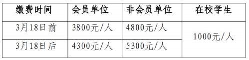 【模壓培訓(xùn)】重磅專(zhuān)家領(lǐng)銜｜復(fù)合材料模壓成型技術(shù)專(zhuān)項(xiàng)培訓(xùn)班（連云港）火熱報(bào)名