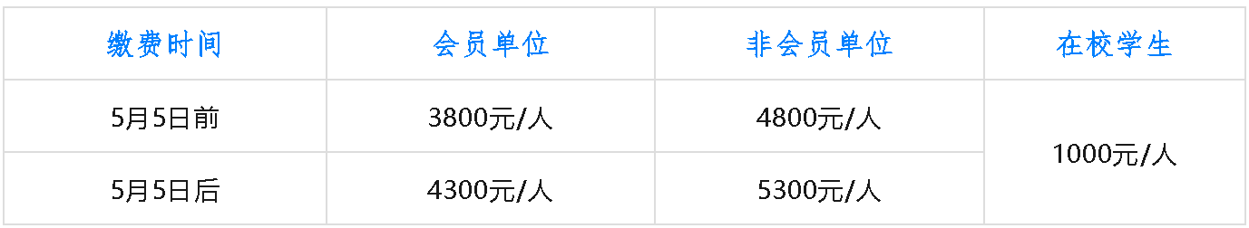 關(guān)于舉辦預(yù)浸料成型技術(shù)（三期）培訓(xùn)班的通知