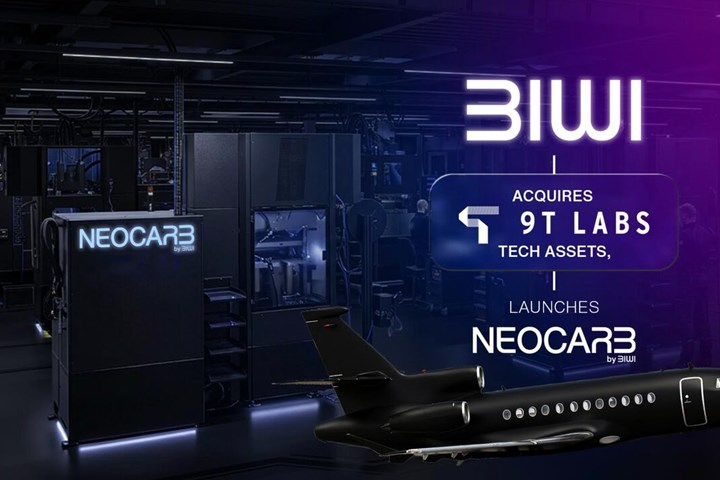 勿刪5.06  Biwi SA 收購 9T Labs 資產，計劃于 2027 年前建成材料技術中心