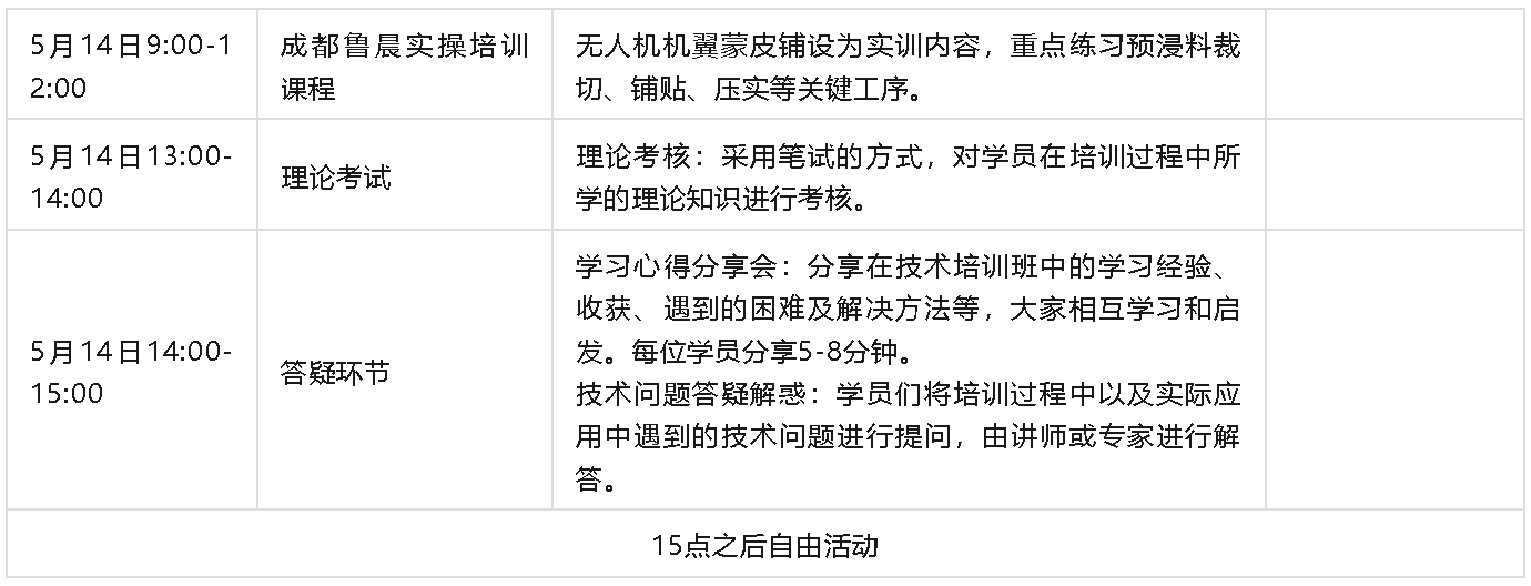 5月13日 | 穩(wěn)扎穩(wěn)打，步步為營——寫在預(yù)浸料系列技術(shù)培訓(xùn)第三期開班之際